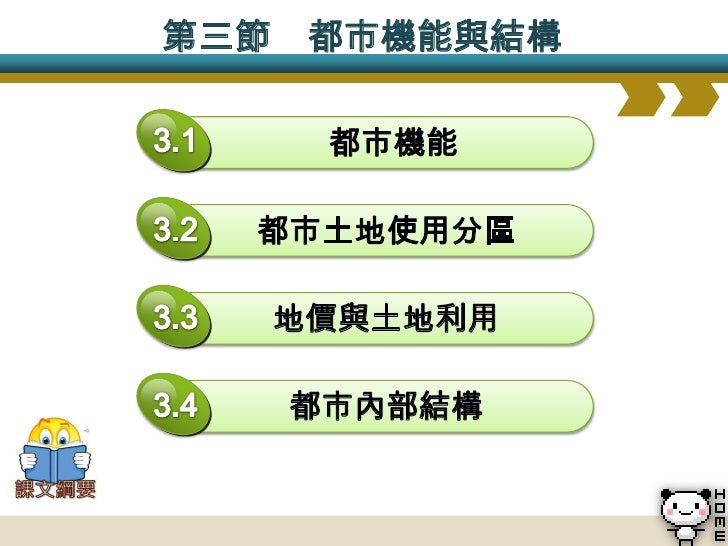 3.1 都市機能
• 定義:都市居民主要從事的活動
• 指標:以都市居民的__________為判定指標
• 判定法:
• 就業員工總數法
• 全國平均數差別法
• 區位商數法