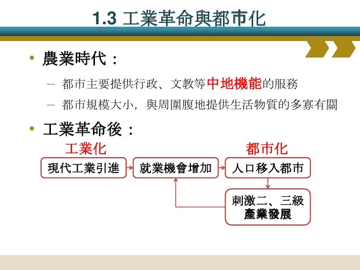 1.3 工業革命與都巿化
• 都市發展現象
• 都市成長:都市人口本身的_________增加
• 都市化:包括人口由鄉村往都市遷移的________
增加與都市本身的自然增加
• 都市化程度
• 一地都市人口數占該地區總人口...