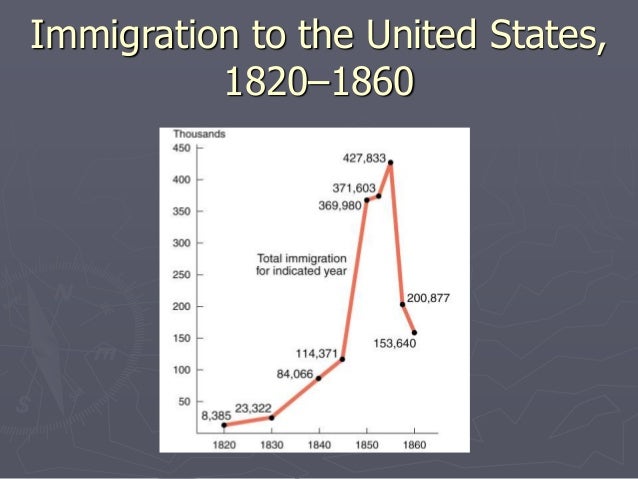 american reform movement between 1820 and 1860 Unit 4 study guide describe the cause of the most important american reform movements of american reform movements between 1820 and 1860 reflected. american reform movement between 1820 and 1860 Unit 4 study guide describe the cause of the most important american reform movements of american reform movements between 1820 and 1860 reflected.
