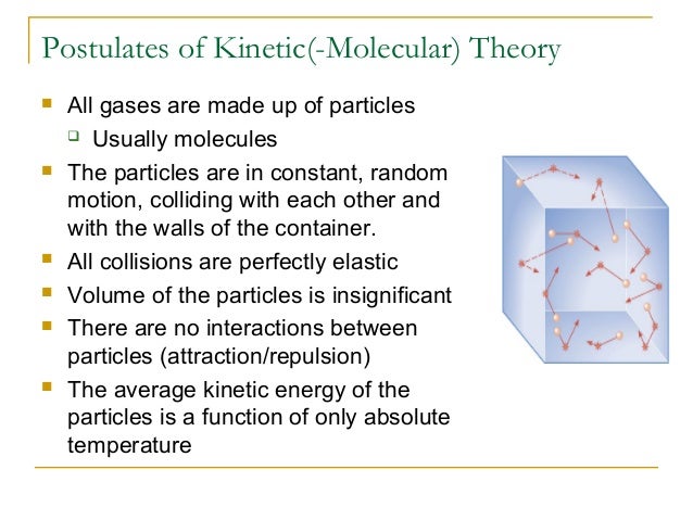5 assumptions of the kinetic molecular theory flashcards 