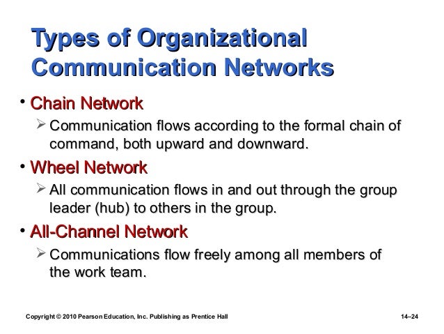 Communication Channels in Networking