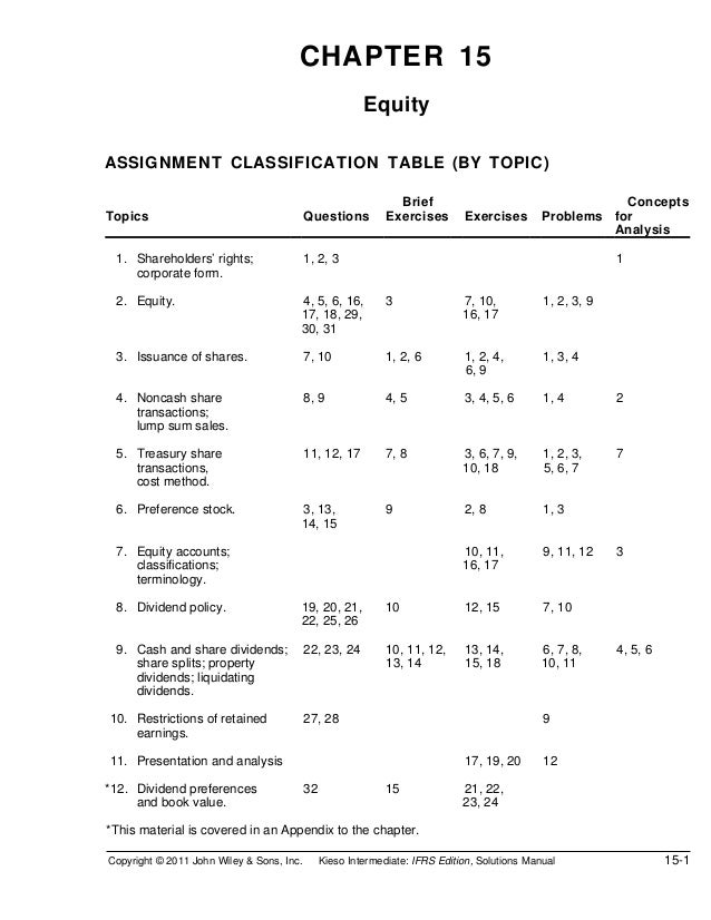 rencontre babel tchat
