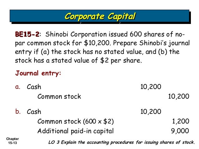 Journal entry for cancelled stock options