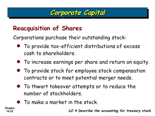 Definition of employee stock options