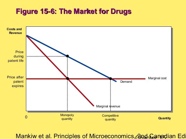 mankiw chapter 15 Summary: macroeconomics by mankiw and taylor - chapter 13,14,15, 17 t/m 20 summary of 29 pages for the course macroeconomics 3 at uvt. mankiw chapter 15 Summary: macroeconomics by mankiw and taylor - chapter 13,14,15, 17 t/m 20 summary of 29 pages for the course macroeconomics 3 at uvt.