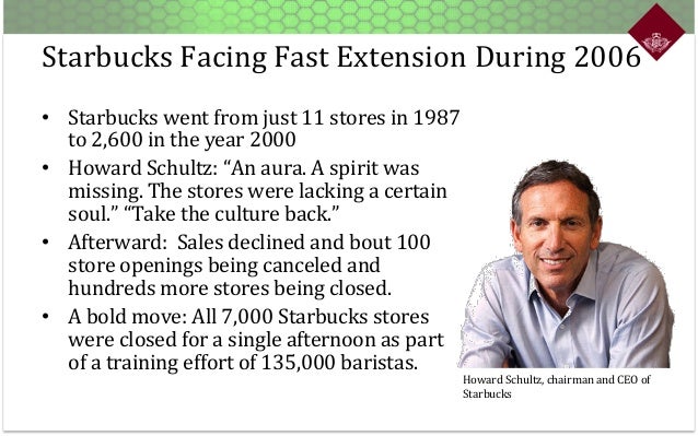 starbucks return to its roots How starbucks fought for its life to help starbucks return to its core values and be relevant to a new age while being true to its roots. starbucks return to its roots How starbucks fought for its life to help starbucks return to its core values and be relevant to a new age while being true to its roots.