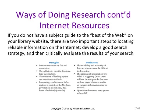 research paper about internet vs library The starting point for researchers using the library of congress, both on-site and remotely via the web links are provided to all research centers and reading rooms, as well as all services available for public researchers and scholars. research paper about internet vs library The starting point for researchers using the library of congress, both on-site and remotely via the web links are provided to all research centers and reading rooms, as well as all services available for public researchers and scholars.
