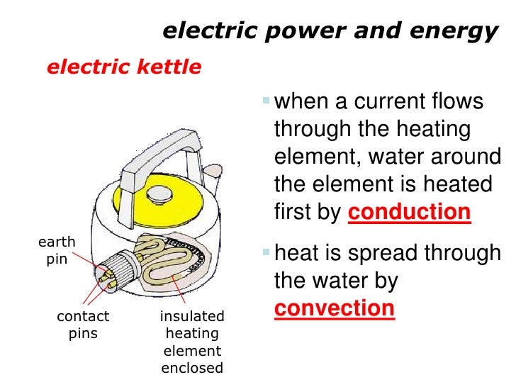 Ch 19 using electricity 2e