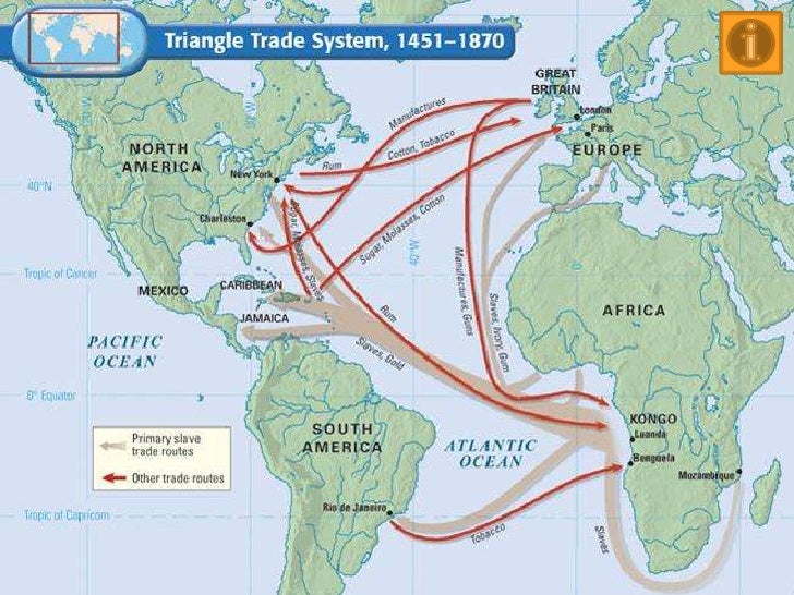 Atlantic World