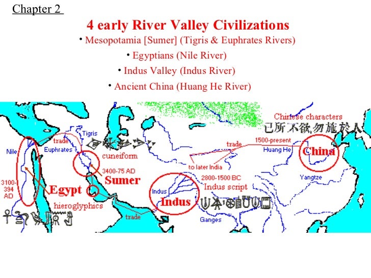 Civilization 6 wiki guide   ign