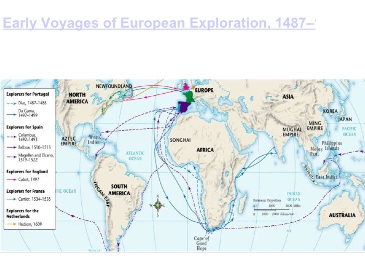 Pin on World History Project