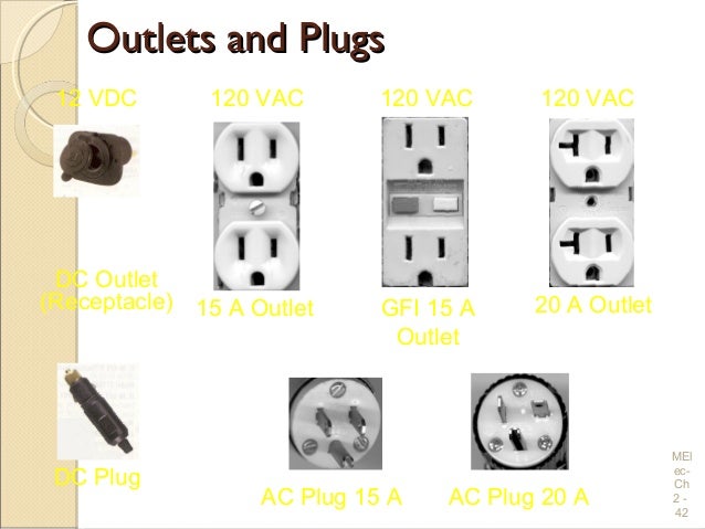 Electrical Wiring Practices and Diagrams marine grade switch panel wiring diagrams 