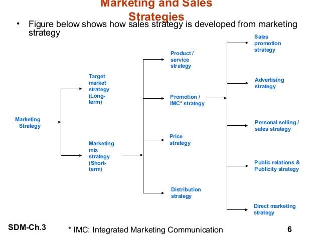 public relations examples