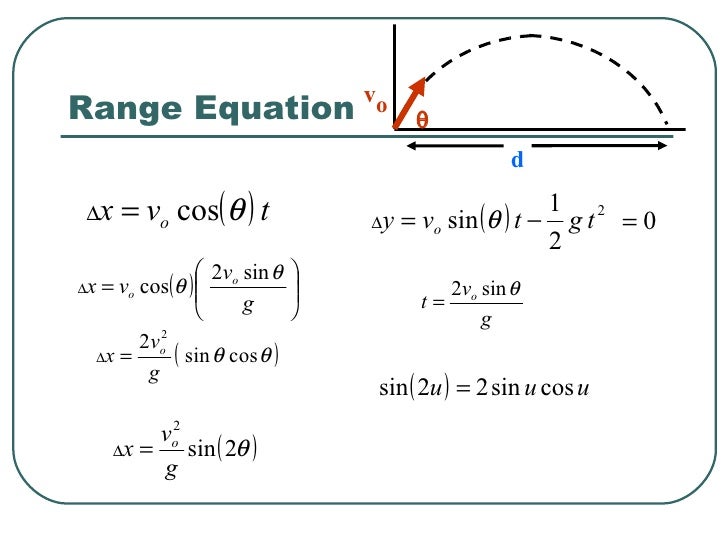 Ch 3 Two Dimensional Kinematics