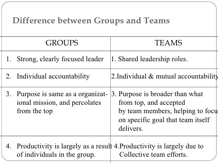 What Is The Difference Between A Group And A Team 36