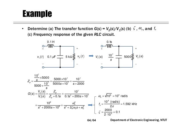 Image Result For Closed Loop Transfer Function Image Result For Closed Loop Transfer Function