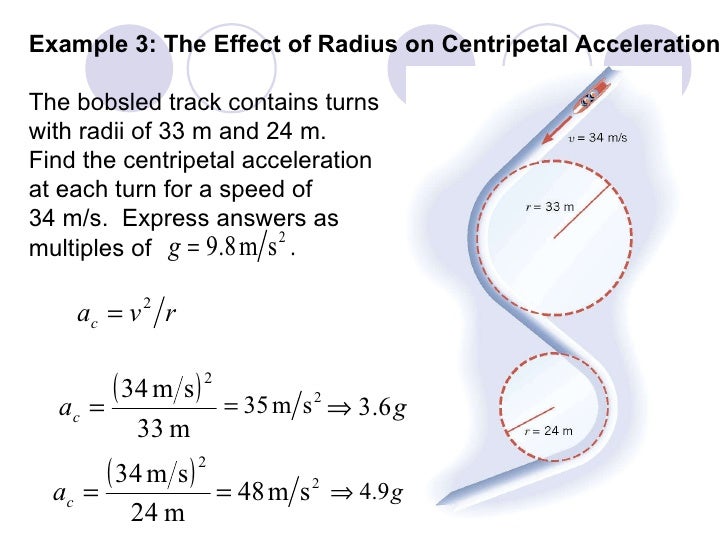 measure and calculate the centripetal force Centripetal force: the center-seeking lab you will measure the force of the spring calculate the centripetal force required for this speed and radius. measure and calculate the centripetal force Centripetal force: the center-seeking lab you will measure the force of the spring calculate the centripetal force required for this speed and radius.