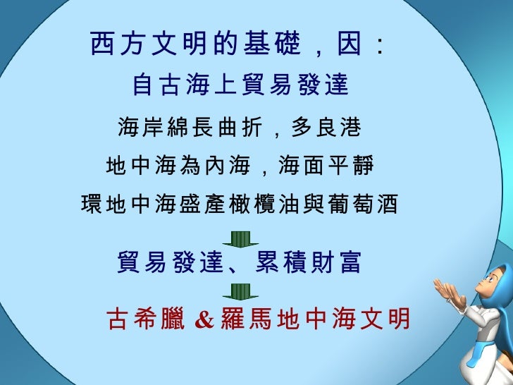 自古海上貿易發達 海岸綿長曲折，多良港 古希臘 & 羅馬地中海文明 地中海為內海，海面平靜 環地中海盛產橄欖油與葡萄酒 貿易發達、累積財富 西方文明的基礎，因 ： 