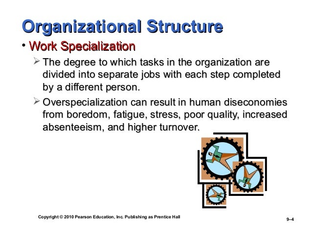 Job design and work organization