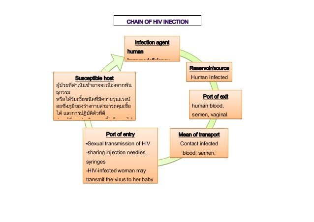 download biochemistry and molecular