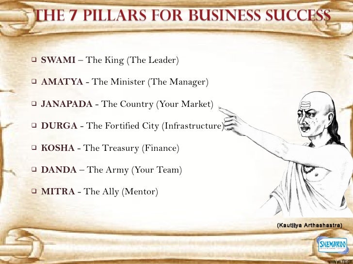 Chanakya Speaks The Seven Pillars of Business Success