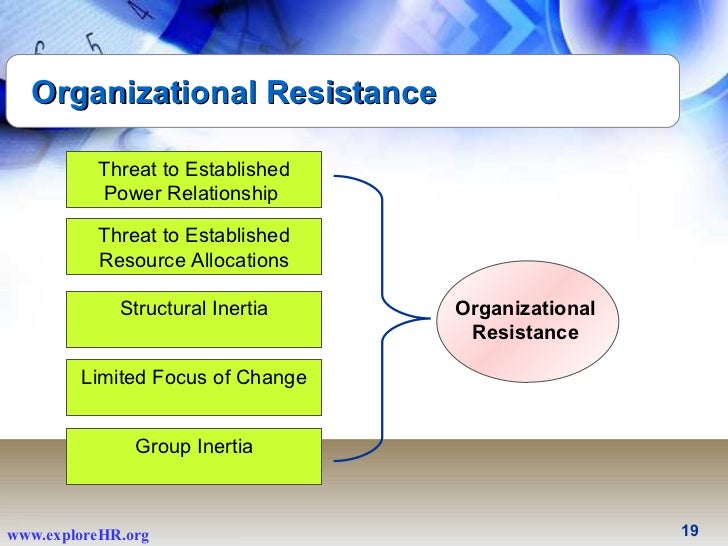 Change management master thesis