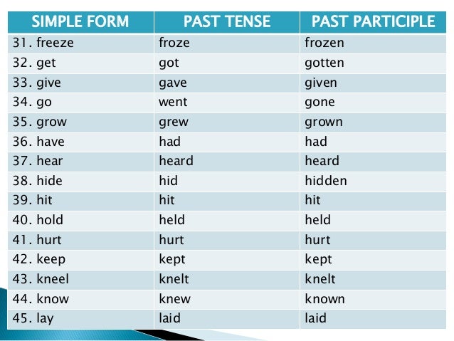 lead past tense led