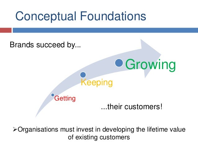 the value of the existing customer essay What's the value of customer experience value can be measured in so many ways how does your company value cx does it hold the same value to customers. the value of the existing customer essay What's the value of customer experience value can be measured in so many ways how does your company value cx does it hold the same value to customers.