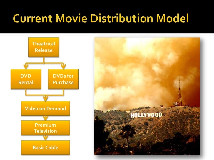 Channels Of Distribution In The Movie Industry