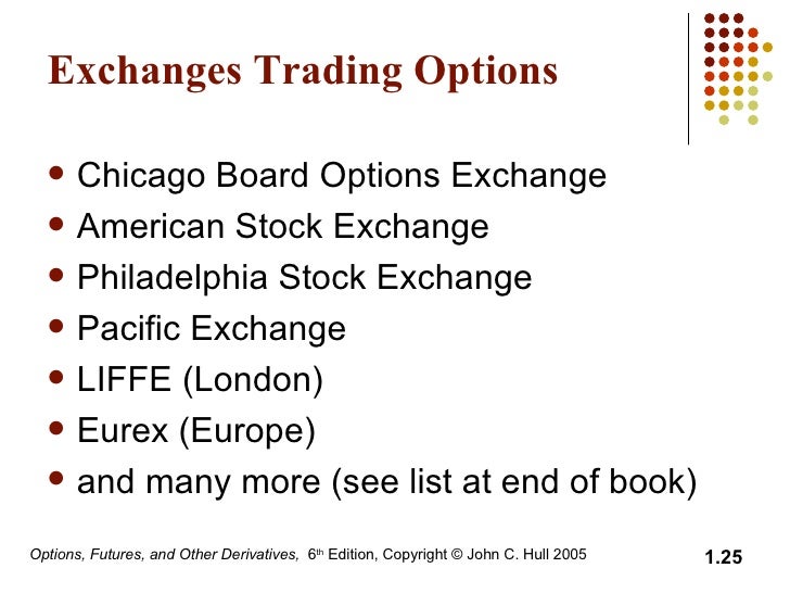 Liffe single stock options