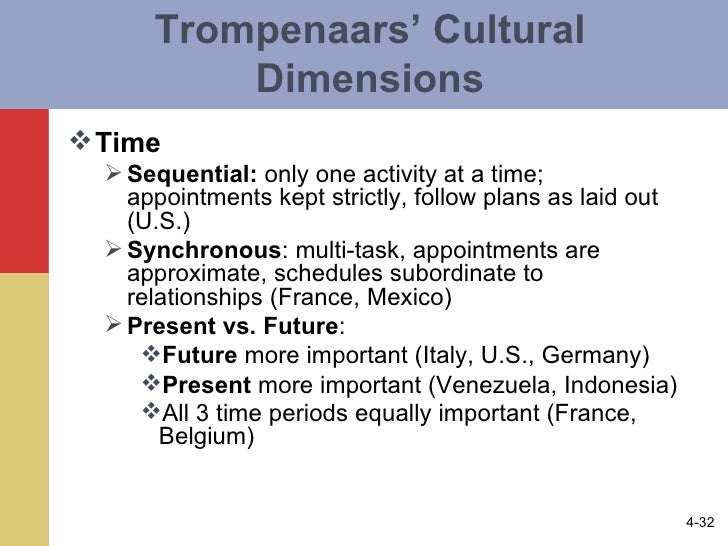 seven dimensions of culture Webex sessions – healthcare improvement scotland is a quality improvement organisation, established to advance improvement in healthcare upcoming sessions grand rounds. seven dimensions of culture Webex sessions – healthcare improvement scotland is a quality improvement organisation, established to advance improvement in healthcare upcoming sessions grand rounds.