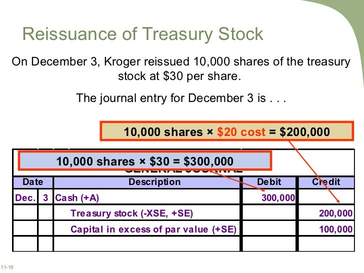 questrade forex iphone app