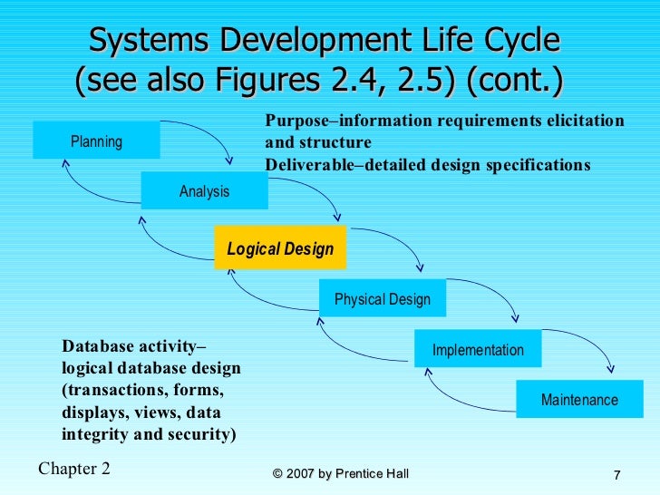 FBTI Student Essays | Faith Builders Educational Programs