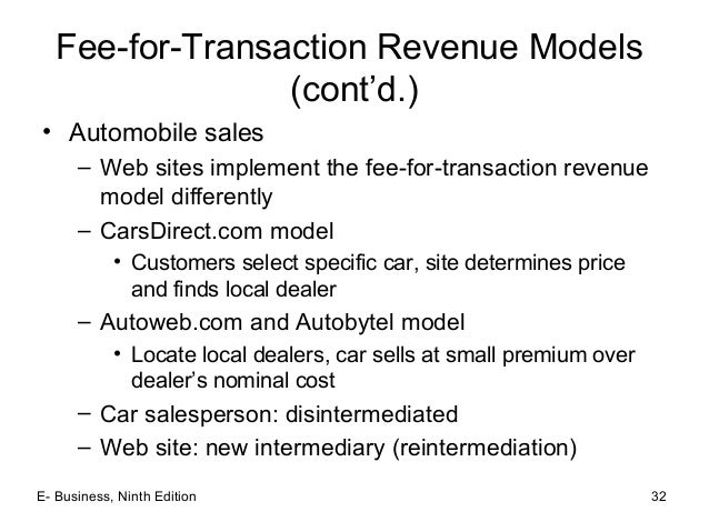 Reintermediation examples