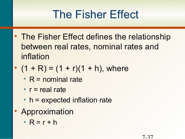 fisher effect The fisher effect is an economic theory proposed by economist irving fisher that describes the relationship between inflation and both real and nominal interest. fisher effect The fisher effect is an economic theory proposed by economist irving fisher that describes the relationship between inflation and both real and nominal interest.