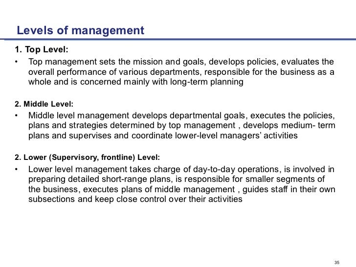 Chap 1 introduction to management