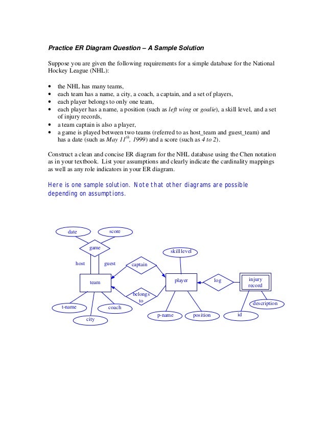 er diagram practice problems with solutions chap2 practice key er diagram practice problems with solutions chap2 practice key