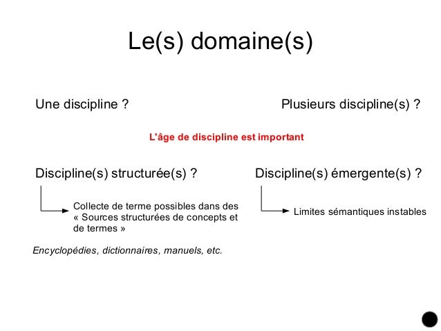 comment traiter un document iconographique en espagnol