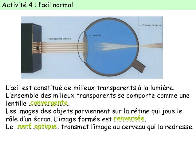 Le régime à atopitcheskom la dermatite chez les nourrissons