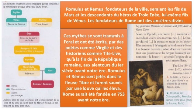 Rome du mythe à l'histoire