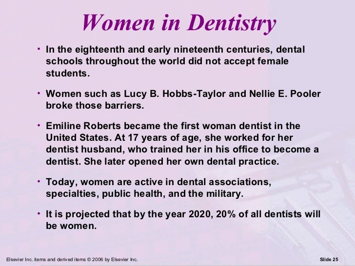 History of Dentistry