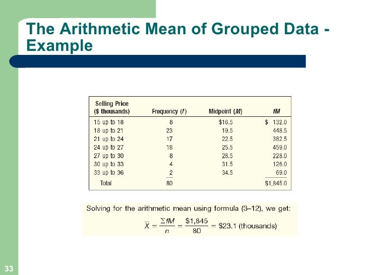 arithmetic vs geometric means empirical There has been a flurry of articles about the relative merits of using the arithmetic mean (am) versus the geometric mean (gm) the ibbotson sbbi yearbook took the first position that the arithmetic mean is the correct mean to use in valuation allyn joyce's june 1995 bvr article initiated. arithmetic vs geometric means empirical There has been a flurry of articles about the relative merits of using the arithmetic mean (am) versus the geometric mean (gm) the ibbotson sbbi yearbook took the first position that the arithmetic mean is the correct mean to use in valuation allyn joyce's june 1995 bvr article initiated.
