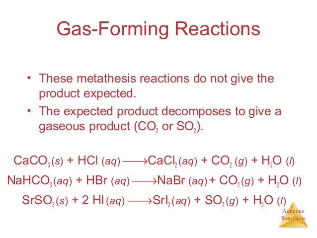 Why does the production of a gas by an aqueous reaction always result in a net ionic equation image