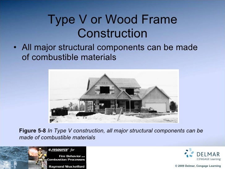 Chapter 05 Foundations of Firefighting Tactics and Strategies
