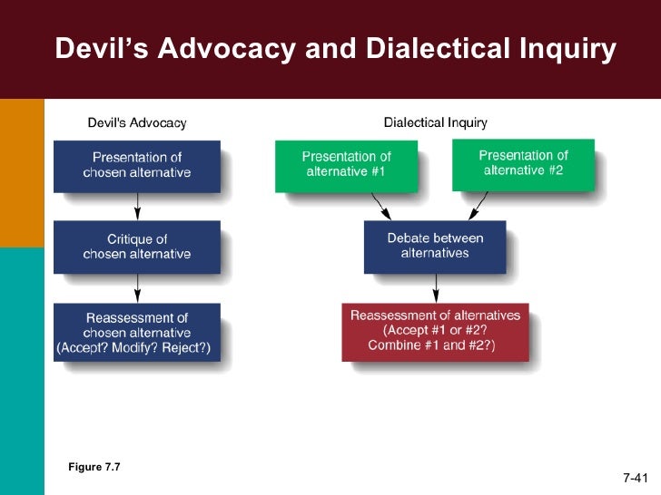 Devil's Advocacy And Dialectical Inquiry