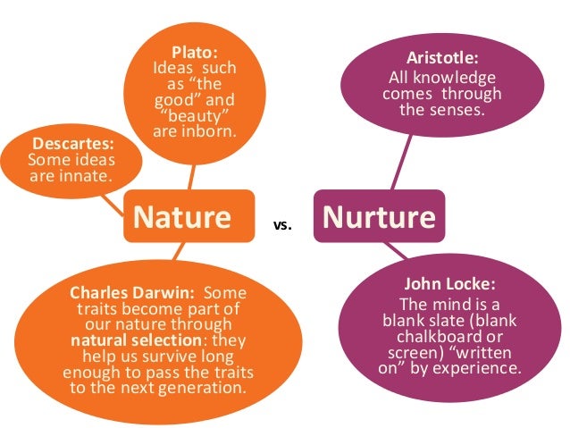 the nature of knowledge in socrates apology Socrates and the apology the nature of truth and knowledge--to give and importance because it shows that knowledge as socrates argues is not. the nature of knowledge in socrates apology Socrates and the apology the nature of truth and knowledge--to give and importance because it shows that knowledge as socrates argues is not.