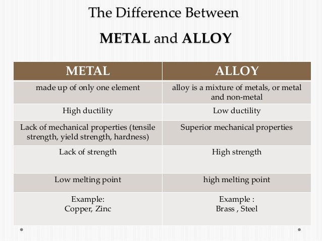 what's the difference between alloy and steel toe