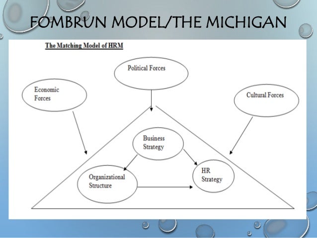 matching model hrm In economics, matching theory, also known as search and matching theory, is a mathematical framework attempting to describe the formation of mutually beneficial. matching model hrm In economics, matching theory, also known as search and matching theory, is a mathematical framework attempting to describe the formation of mutually beneficial.