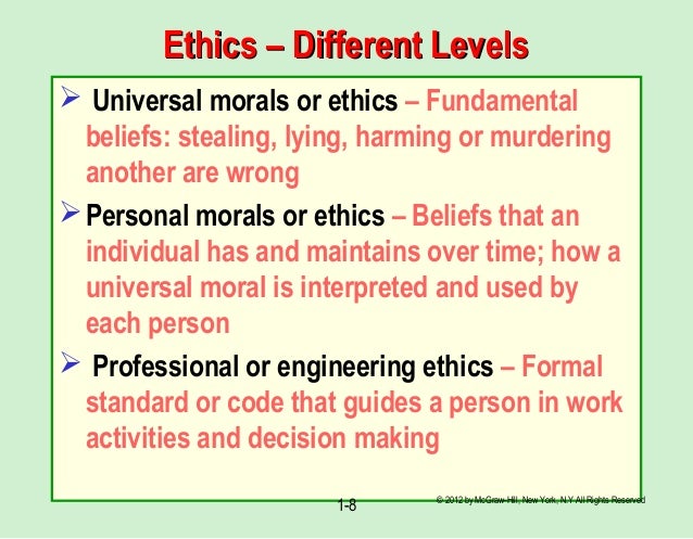 ethics chapter 1 quiz Ethics are a system of moral principles and a branch of philosophy which defines what is good for individuals and society. ethics chapter 1 quiz Ethics are a system of moral principles and a branch of philosophy which defines what is good for individuals and society.