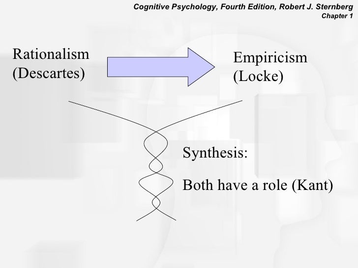 cognitive psychology chapter 4 cognitive psychology chapter 4